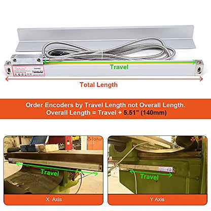 FASTTOBUY DRO 2 Axis Digital Readout w/TTL Linear Glass Scale 650mm+800mm(26"+32") Travel Length for CNC Milling Drilling EDM Machine - size: 650mm+800mm（26"+32"）