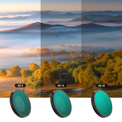 CYNOVA Osmo Nano Filter Set for DJI Osmo Nano Accessories