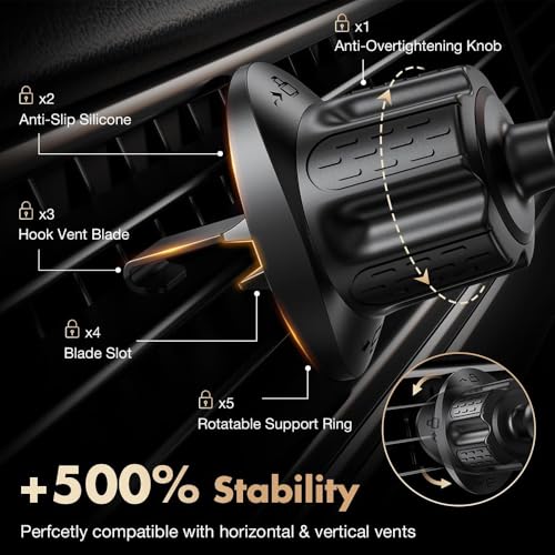 GPS Holder for Car – Air Vent Mount with Metal Hook and 17mm Ball Joint, Compatible with Nuvi GPS Devices