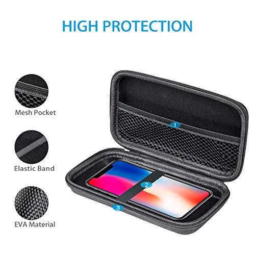 Hard EVA Protective Case, Portable Storage Bag with Mesh Pocket - color: Black, red and blue