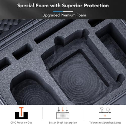 Lykus Titan MM520 Waterproof Hard Case for DJI Mini 5 Pro and DJI RC Pro 2