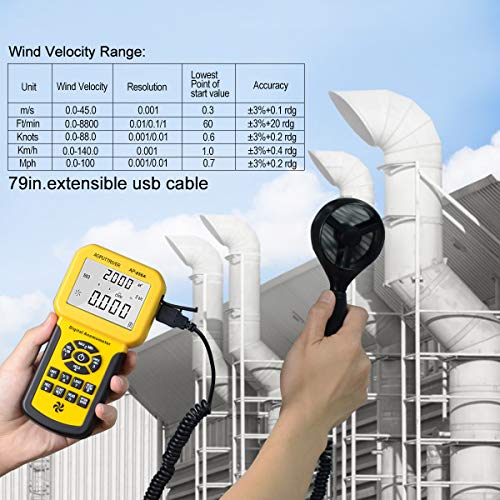 HVAC Anemometer, AOPUTTRIVER 856A CFM Meter Airflow Meter USB Export to PC - color: Warm Yellow