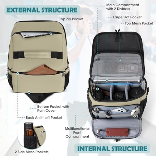 RAINSMORE Camera Bag, DSLR SLR Mirrorless Camera Case for Photographer - color: Khaki