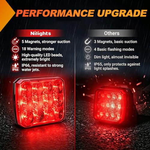 Nilight Magnetic Strobe Lights 2PCS Red 12 LED Rechargeable Warning - color: 12LED 18Modes Red
