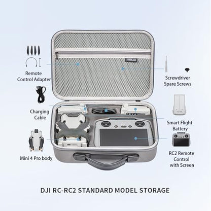Hard Carrying Case for Dji Mini 4 Pro (with RC2 Controller), Waterproof PU Portable Travel Shoulder Bag and Handbag 2 in 1