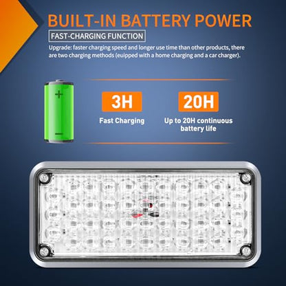 Nilight 2PCS 42LED Red Blue Magnetic Strobe Lights Surface Mount Waterproof - color: 42LED Red Blue