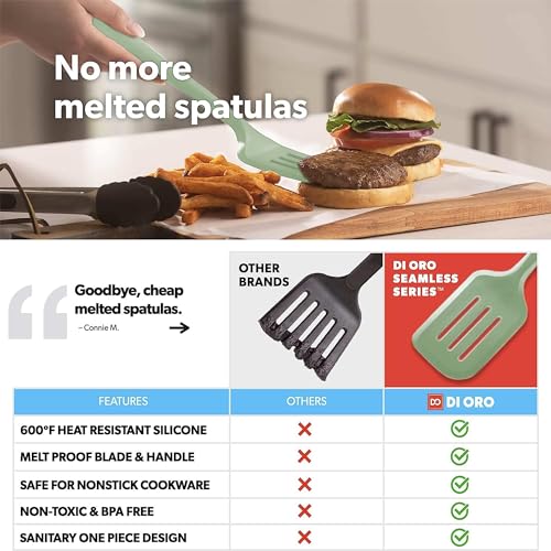 DI ORO Silicone Turner Spatula Set - 600F Heat Resistant, 4-Pc Sage - color: Sage