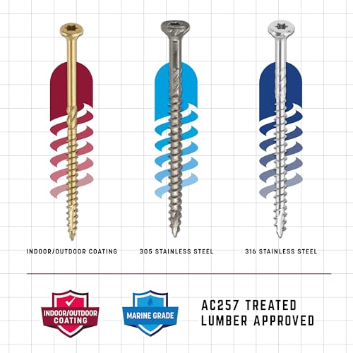 GRK Fasteners R4™ #10 x 2-1/2" Multi-Purpose Framing Screws, 320 PCS - size: #10 x 2-1/2" 320 count