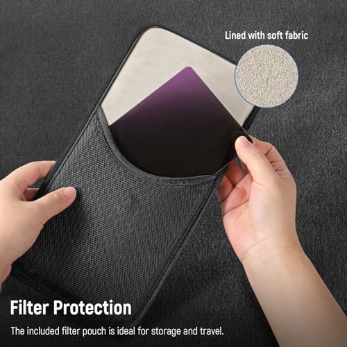 NEEWER ND1.5 (5 Stops) Square ND Filter, 4"x5.65" Dual Sided 30 Multi Nano Coated Cinema Neutral Density Filter for NEEWER Matte Box Compatible with Tilta Compatible with SmallRig - style: ND1.5 (5 Stops)