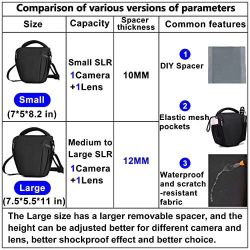 CADeN DSLR/SLR Camera Shoulder Bag Case with Adjustable Shoulder Strap, Compatible for Nikon, Canon, Sony Mirrorless Cameras Waterproof (Small) - size: Small