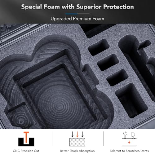 Lykus Titan AT300 Waterproof Hard Case for DJI Avata 360 and RC2/RC-N3