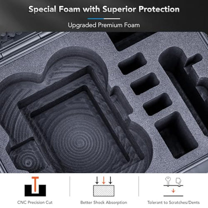 Lykus Titan AT300 Waterproof Hard Case for DJI Avata 360 and RC2/RC-N3