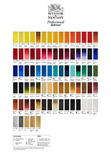Winsor & Newton Professional Acrylic Paint, 60ml, Cadmium Red Medium - color: Cadmium Red Medium, style: 2-oz Tube