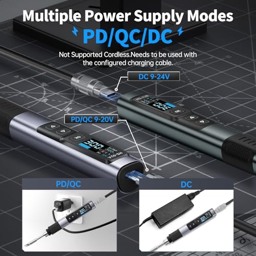FNIRSI HS-02A 100W Portable Corded Soldering Iron Kit, 3S Fast Tinning