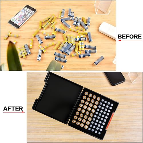 FULLCASE Battery Storage Organizer Holder Holds 72 AA AAA Batteries - color: Black