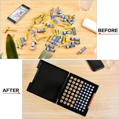 FULLCASE Battery Storage Organizer Holder Holds 72 AA AAA Batteries - color: Black
