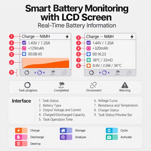 ISDT C4 EVO Smart Universal Fast Battery Charger Analyzer