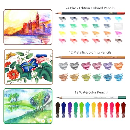 Smilo 76-Piece Art Supplies Sketching Kit with Sketchbook and Travel Case