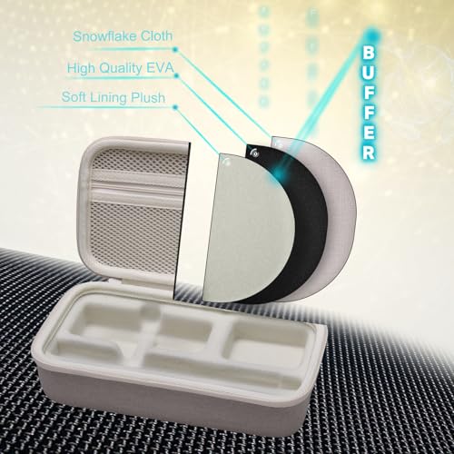 XANAD Hard Case for Insta360 X5 / X4 / X4 Air /X3 / X2 Action Camera,Cream - color: Cream