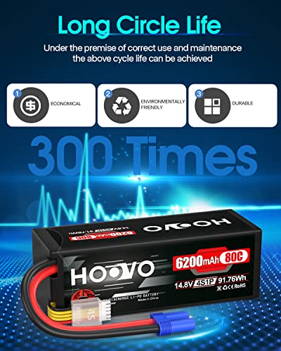 HOOVO 4S 14.8V 80C 6200mAh RC Lipo Battery Hard Case with EC5 Connector