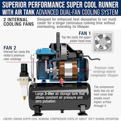 Master Airbrush 1/5 HP Cool-Runner Dual Fan Tank Air Compressor Kit - style: Super Cool Runner Tank