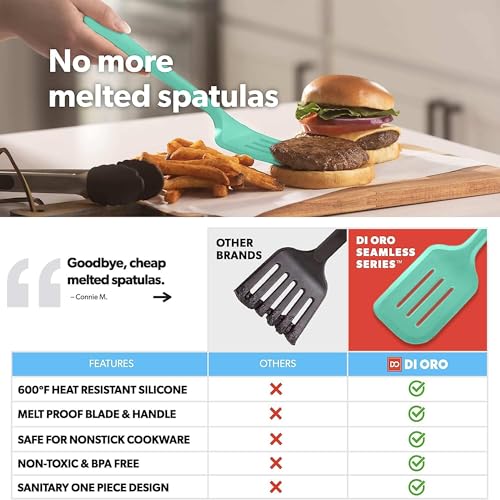 DI ORO Silicone Turner Spatula Set - 600F Heat Resistant, 4-Pc Mint - color: Mint