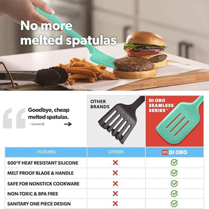 DI ORO Silicone Turner Spatula Set - 600F Heat Resistant, 4-Pc Mint - color: Mint