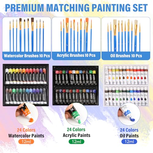 ESRICH 122PCS Acrylic Paint Set, Canvas Painting Kit with 72 Paints - color: 72Color