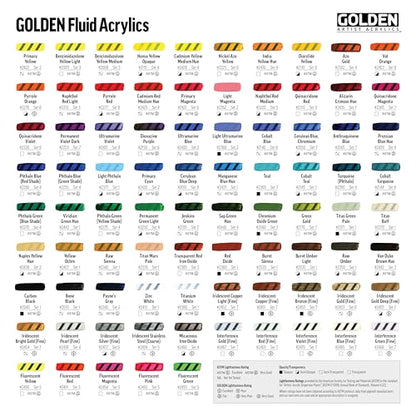 GOLDEN Fluid Acrylics, Naples Yellow Hue, 16 fl. oz. Bottle
