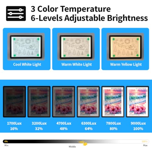 Buspher Rechargeable A4 Light pad,Bright Magnetic Light Box for tracing - size: A4(Rechargeable)