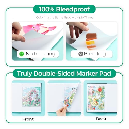 Ohuhu 5.5"x8.5" Double-Sided Bleedproof Marker Pad Art Sketchbook 60 Sheets - size: 5.5" x 8.5"