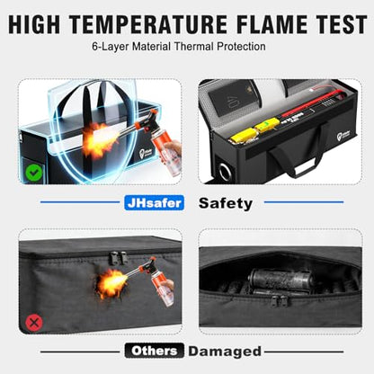 E-Bike Battery Safe Bag Explosionproof, Lipo Bag,19.3 x 5.1 x 7in