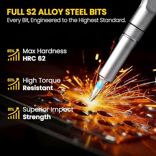 42-in-1 Magnetic Ratchet Screwdriver Set, Multi Bit Modular Tool Kit with S2 Alloy Steel Bits, Built-in Magnetizer & Telescoping Extension for Electronics, Drone, Computer, Home Repair Gift for Men