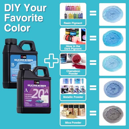 LET'S RESIN Silicone Mold Making Kit 36oz, 20A Silicone Rubber - size: 36oz