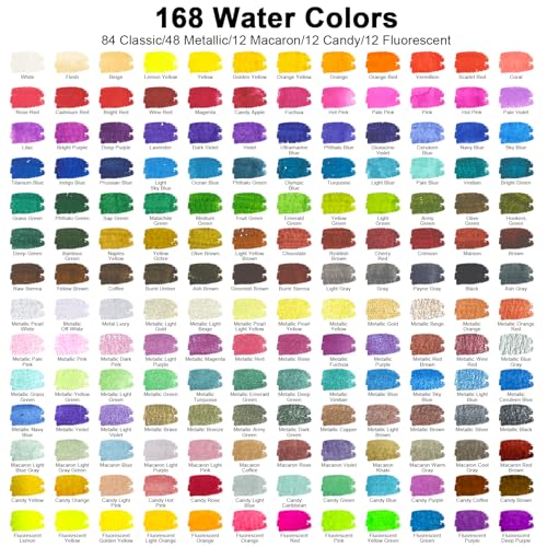 Smallbudi All in One Watercolor Paint Set 168 Colors with Portable Box