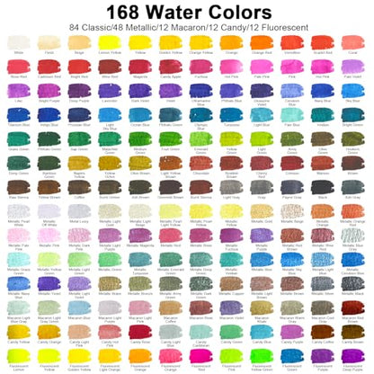 Smallbudi All in One Watercolor Paint Set 168 Colors with Portable Box