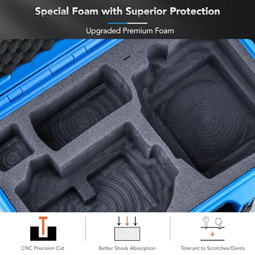 Lykus Titan FP110 Waterproof Hard Case for DJI Flip and DJI RC 2/RC-N3 - color: Blue