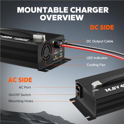 LiTime 12V 40A Lithium Battery Charger, 14.6V Output AC-DC, 0V Activation - size: Mountable (Upgraded)