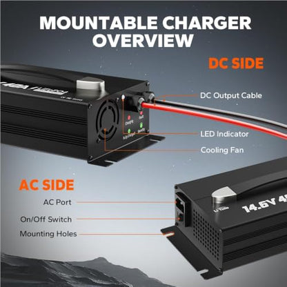 LiTime 12V 40A Lithium Battery Charger, 14.6V Output AC-DC, 0V Activation - size: Mountable (Upgraded)