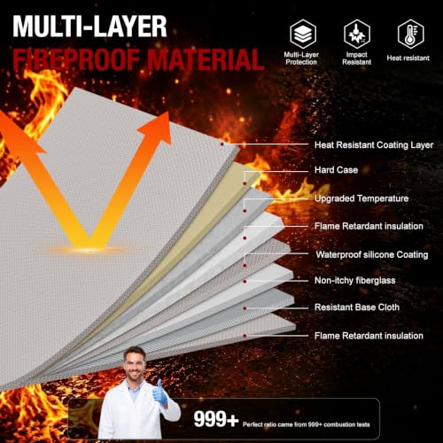 Tamfile Large Lithium Battery Box, Hard Fireproof Explosion-proof Lipo Bag