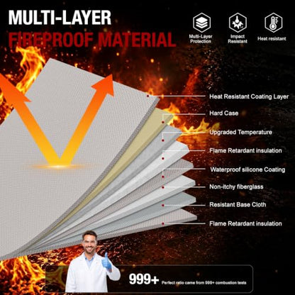 Tamfile Large Lithium Battery Box, Hard Fireproof Explosion-proof Lipo Bag