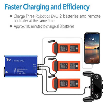 Hanatora Battery Charger for Autel Robotics EVO 2,II Pro V2 V3 Enterprise RTK,Dual Drone,Rapid Multi Parallel Charging Hub Accessories