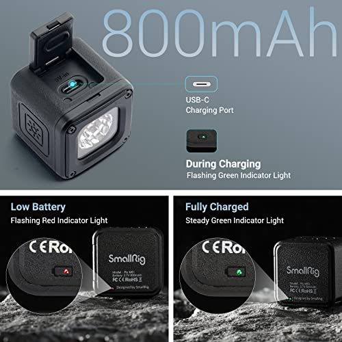 SmallRig RM01 Mini LED Video Lighting Kit, Lume Cube Portable Camera Light - size: 1 Pack