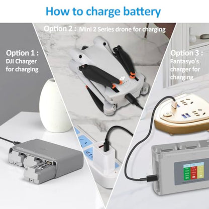 Fantasyo Intelligent Mini 2 Battery 2 Pack 2400mAh and 3 Channel Smart LED Two-Way Charger Set Compatible with DJI Mini 2/SE/2 SE/4K Series Drones