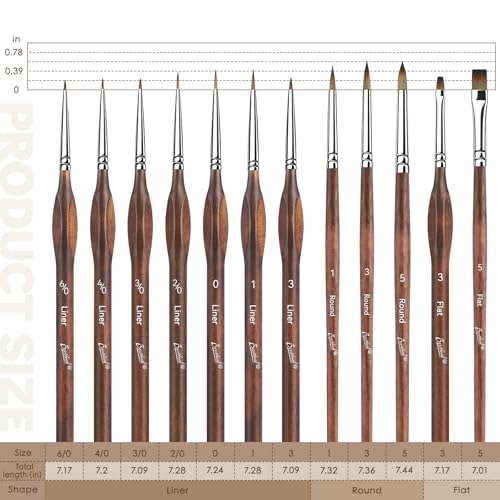 Bougimal 12 Pcs Detail Paint Brushes Set, Fine Detailing & No Shedding