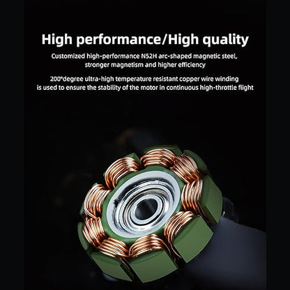 HGLRC Specter 1202.5 11000KV 1-2S Brushless Motor with 80mm Wire Without Plug for Micro Whoop Toothpick Drone