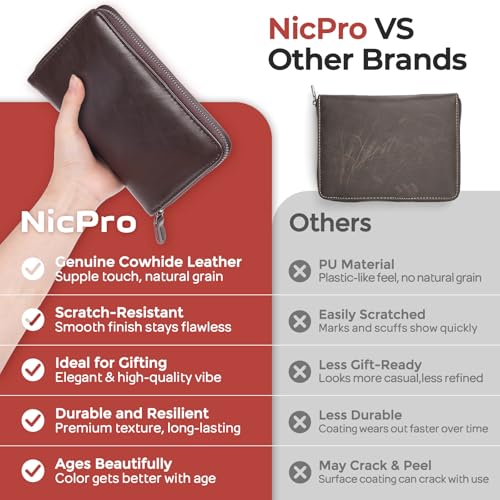Nicpro 30PCS Art Mechanical Pencils Set in Leather Case-Gold - color: Gold