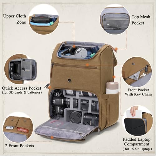 RAINSMORE Camera Backpack, DSLR SLR Mirrorless Camera Bag for Photographer - color: Khaki