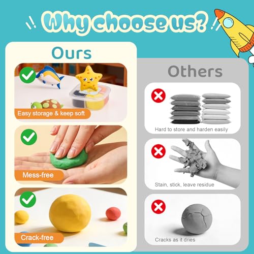 Both idea Air Dry Clay Kit, Ocean Theme | 12 Packs, Non-Toxic Kids Gift - style: Ocean Adventure