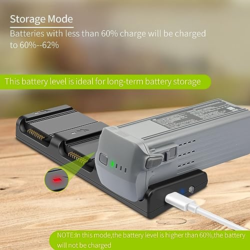 Hanatora Two-Way Charger Hub for DJI Air 3S,Air 3 Battery,Storage Charging Three Batteries in Sequence,Multi-Function Charge Drone Accessories